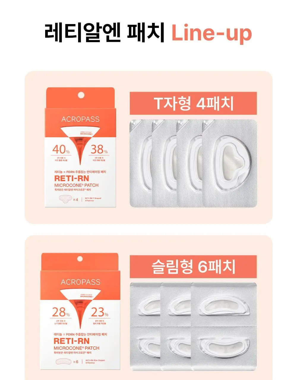 [주름패치]아크로패스 레티알엔 마이크로콘 패치 (미간/눈가팔자 중 택1) 상세페이지 28
